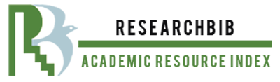 Academic Research Index